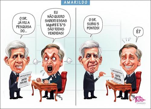 A metamorfose do mito: Bolsonaro rasgou a fantasia 