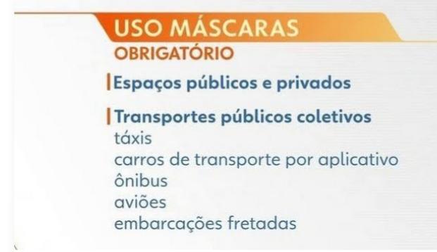Deputados derrubam veto ao uso obrigatório de máscara em escola e comércio; falta votação de senadores