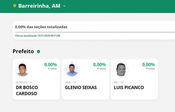 Barreirinha quem vence a eleição de prefeito 2020 Barreirinha quem vence a eleição de prefeito 2020