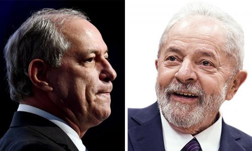 Potencial de voto para eleição 2022 de Ciro sobe e encosta no de Lula, diz pesquisa