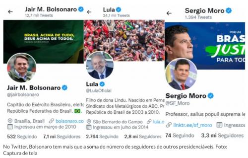 Bolsonaro vê Lula e Moro se aproximarem no alcance online