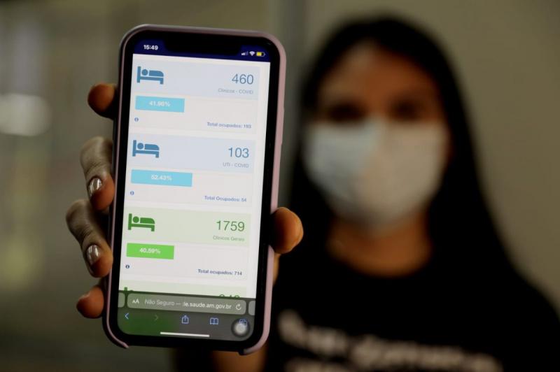 SES-AM divulga novo painel de monitoramento da rede pública estadual de saúde