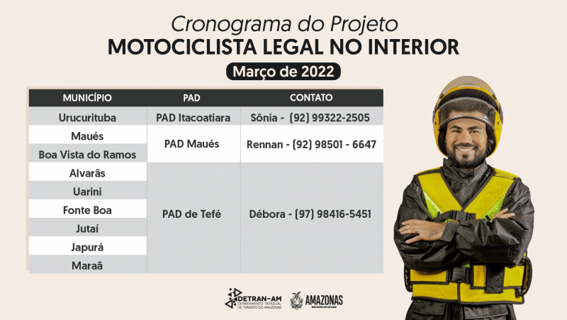Governo abre inscrições para o projeto “Motociclista Legal” em mais nove municípios
