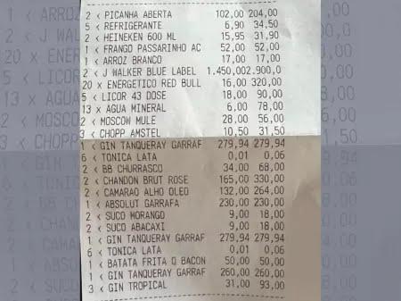 Homem que fingiu doença ao pagar conta de bar aplicou golpes em 8 estados