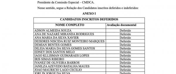 Eleição do Conselho Tutelar de Parintins; CMDCA apresenta nomes deferidos e dos indeferidos