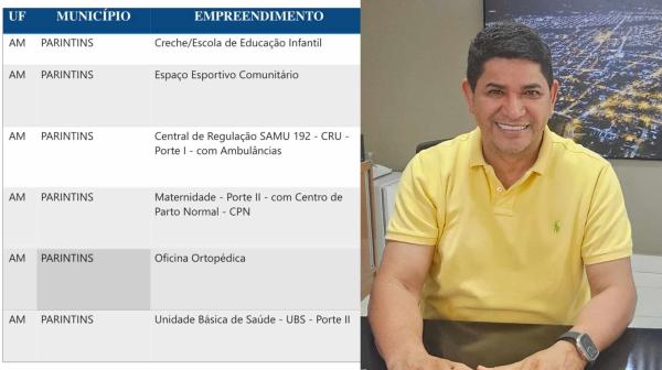Parintins tem vários projetos selecionados no PAC Seleções; Bi Garcia festeja e agradece à equipe técnica da prefeitura