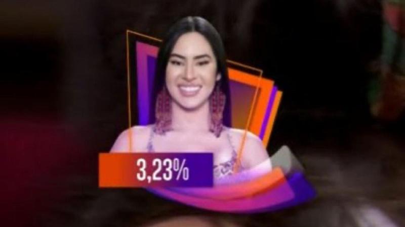 Isabelle Nogueira se salva de mais um paredão e garante vaga no Top 5 do BBB 24