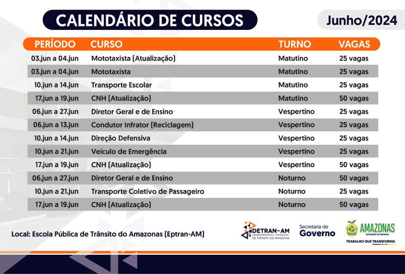 Detran-AM: Escola Pública de Trânsito está com inscrições abertas para cursos no mês de junho