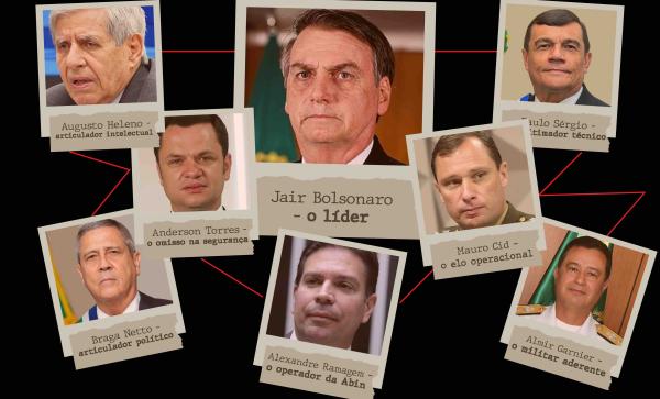 Condenados no STF pela tentativa de golpe e a pena de cada um, VEJA