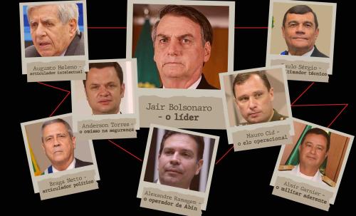 Condenados no STF pela tentativa de golpe e a pena de cada um, VEJA