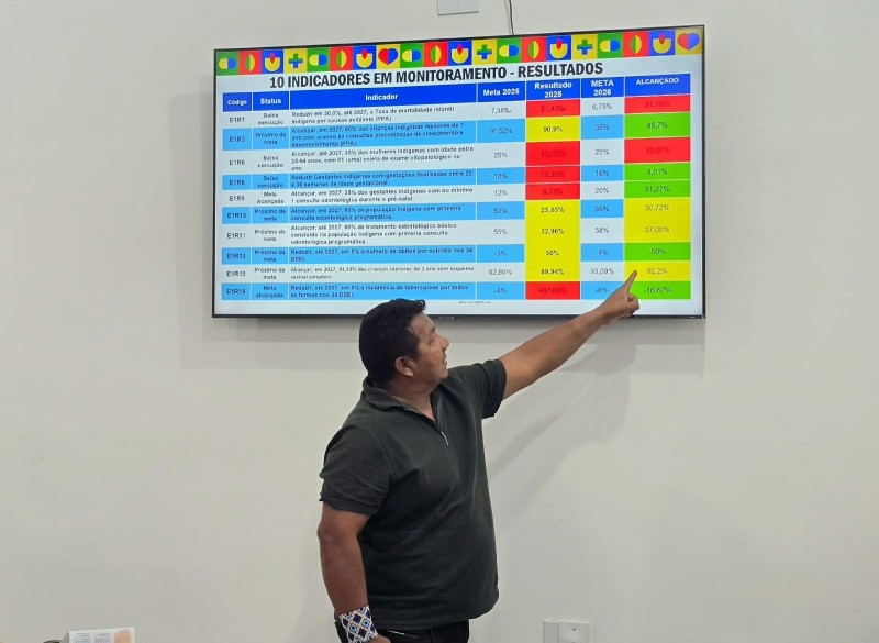 Sob comando de Jecinaldo Sateré, DSEI Parintins transforma presença em território em avanços na Saúde Indígena