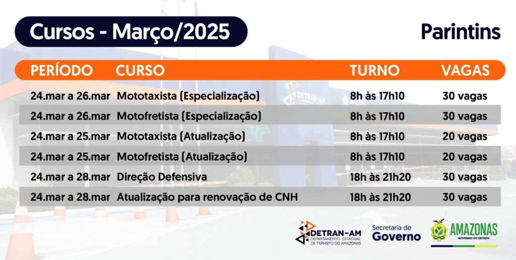 Divulga&ccedil;&atilde;o/Detran-AM